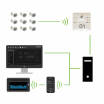 Умни ушни марки за крави и говеда Smartbow